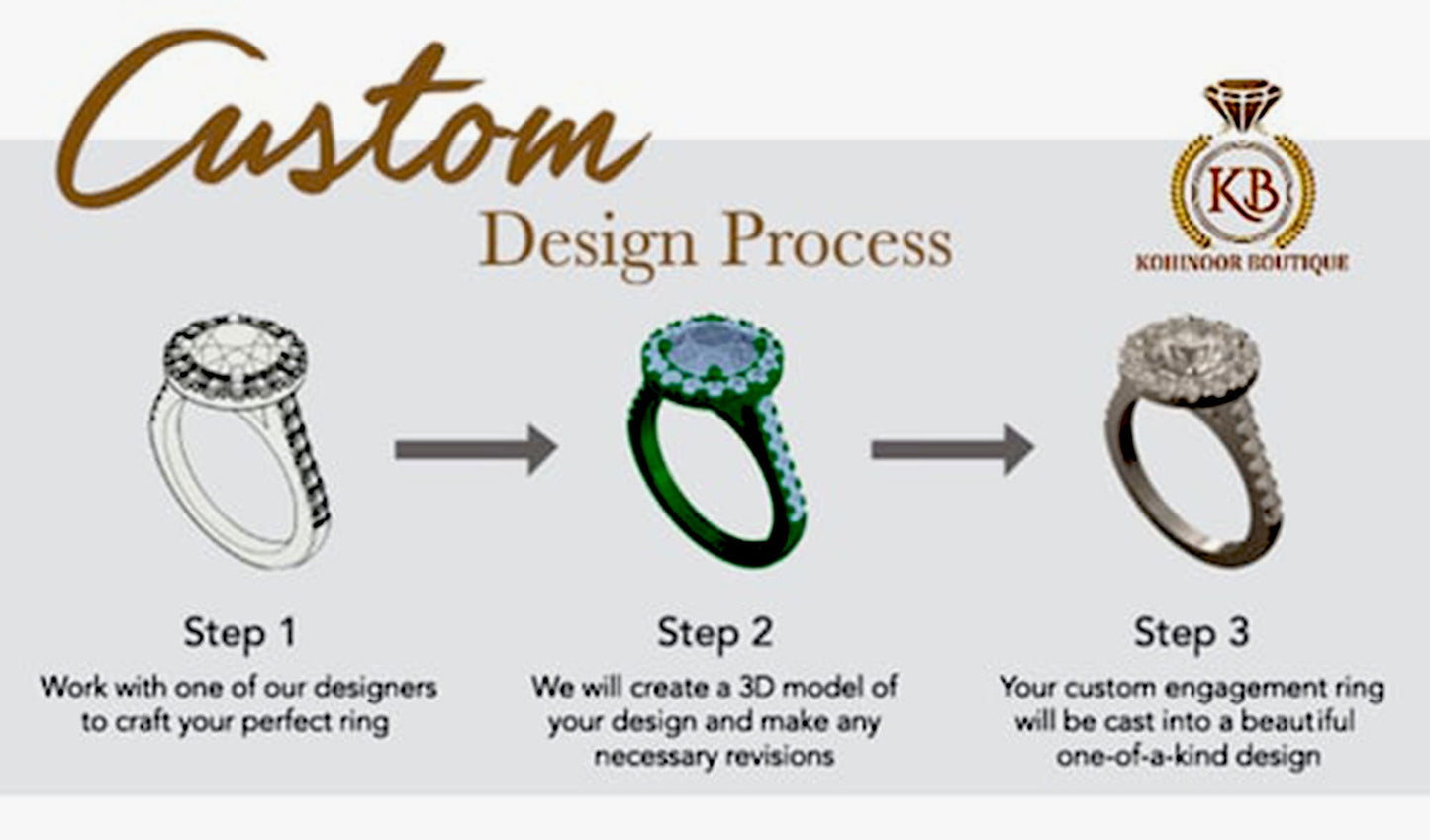 Emerald and Baguette cut 5 stone Moissanite Engagement ring,